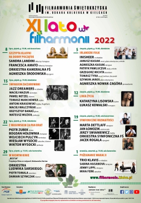 Lato w Filharmonii